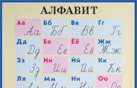 Частота букв в русском языке программа